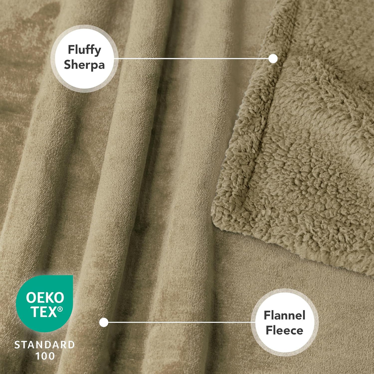 PetAmi Waterproof Dog Blanket for Medium Large Dog Pet, 60x40 - X-large 80 X 60 Inches / Taupe/Taupe Sherpa - image 3