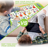 Electronic Alphabet Wall Chart - Green - image 4