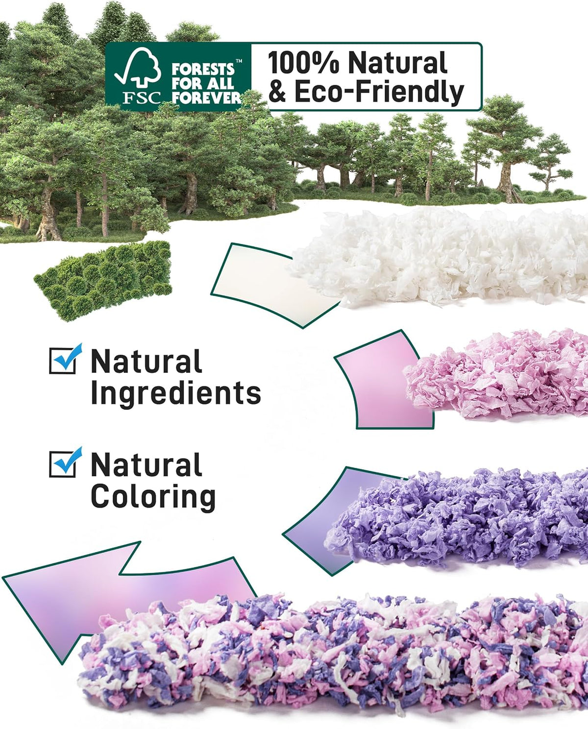 BUCATSTATE Hamster Bedding 15L, 99% Dust-Free Paper Bedding - Lavender / 15L - image 3