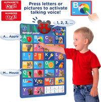 LEARNING BUGS Interactive ABC & 123s Talking Poster & Musical Wall - image 2