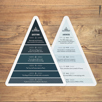Mount Cleverest Original Edition, True or False Trivia Game - Original - image 4