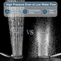 BRIGHT SHOWERS High Pressure Shower Head with Handheld, 9 Spray Settings Showerhead Built in Power Wash to Clean Tub and Pets, Extra Long 69" Hose, Adjustable Bracket, Brushed Nickel