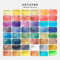 ARTISTRO 100 Watercolor Paint Set with Palette & Brushes for Adults - 1 Count (Pack of 48) - image 4