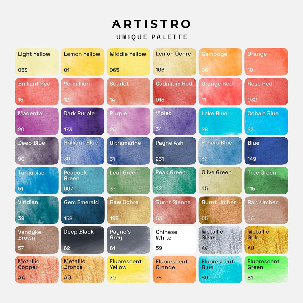 ARTISTRO 100 Watercolor Paint Set with Palette & Brushes for Adults - 1 Count (Pack of 48) - image 4