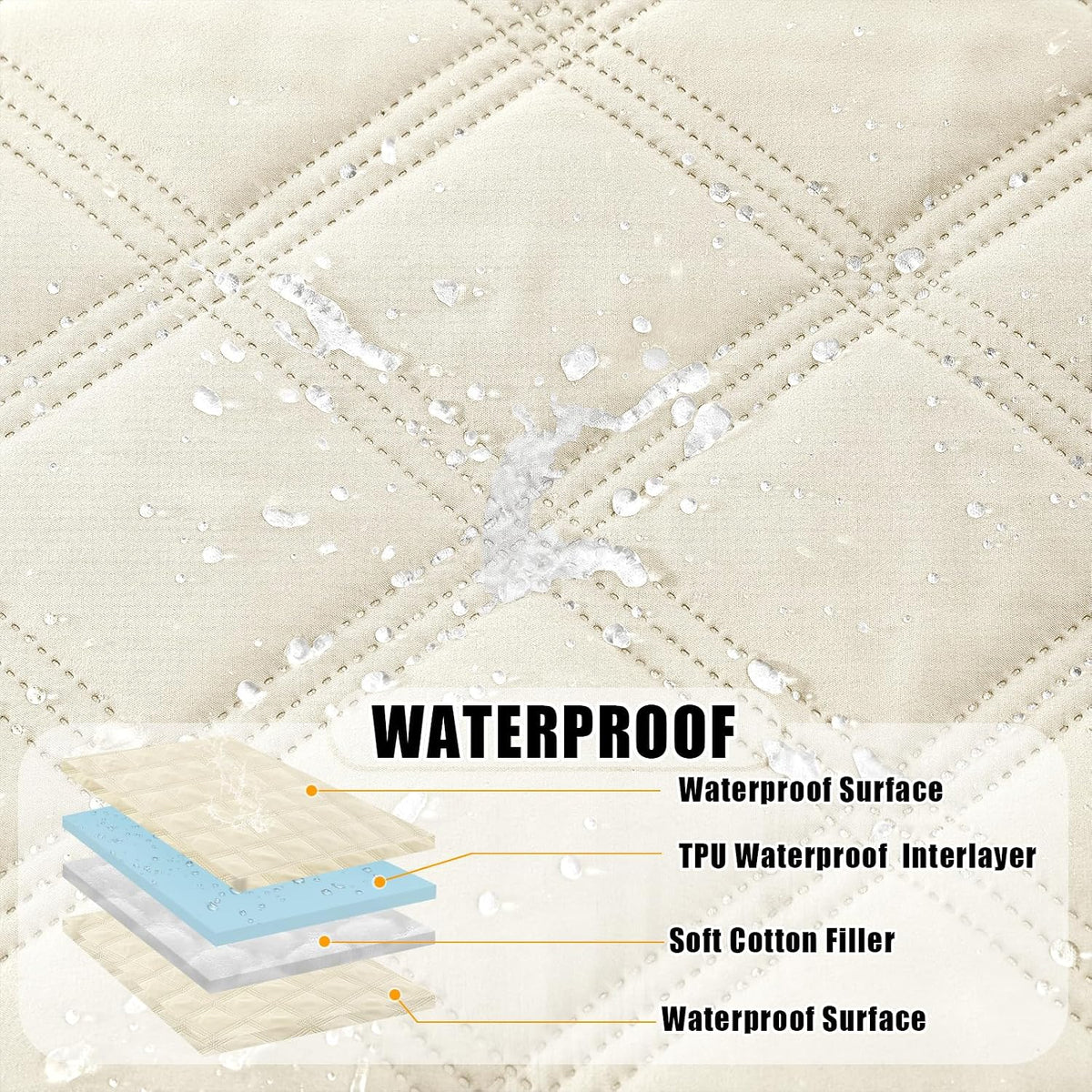 Smiry Waterproof Dog Bed Cover - Beige/Beige / Lattice / 40x50 - image 2