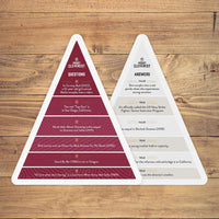 Mount Cleverest Original Edition, True or False Trivia Game - Movies - image 4