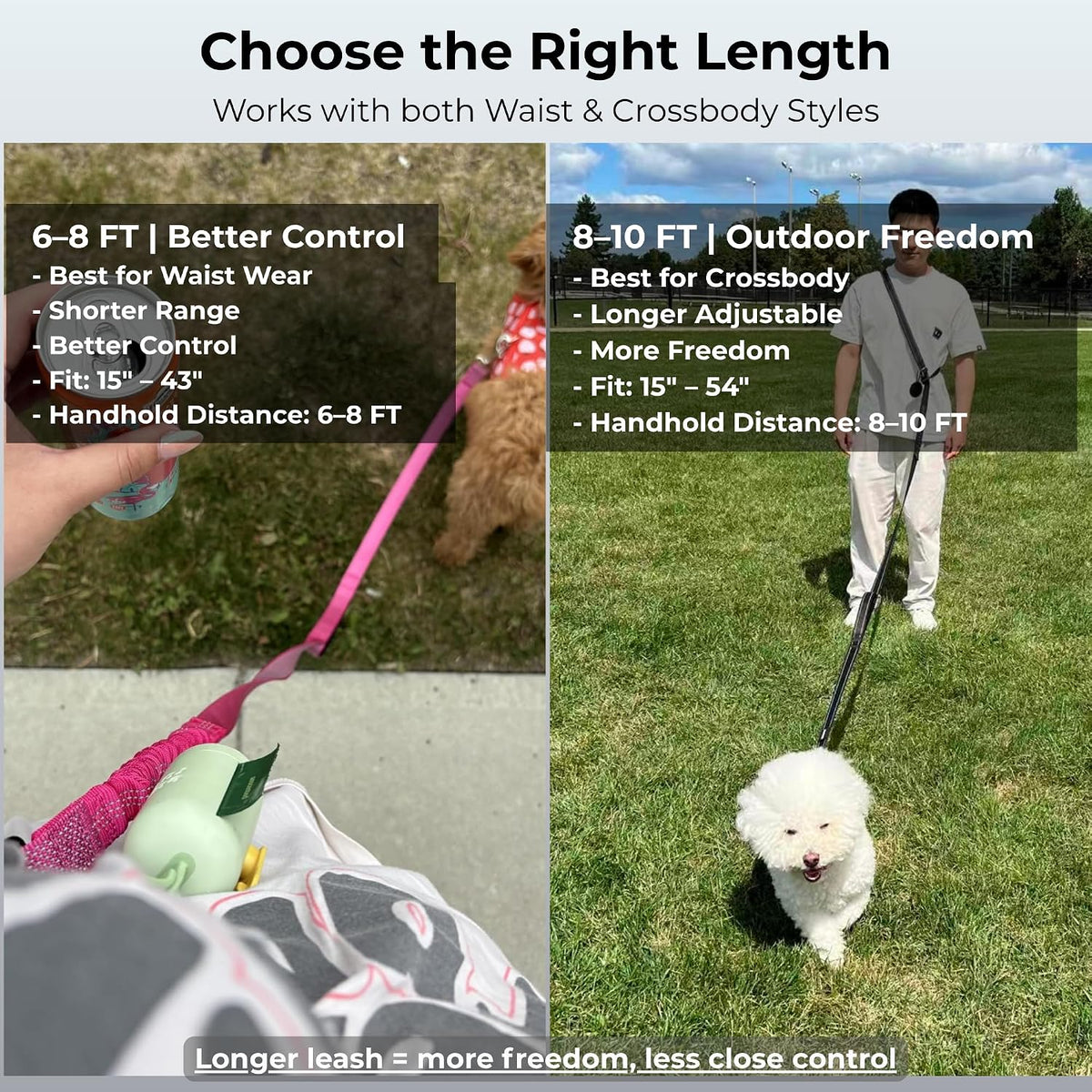 Hands Free Dog Leash, Waist & Crossbody 2-in-1 for Jogging & Hiking – Essentials for Dogs - Spring Green / Large (8–10FT) - image 2
