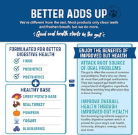 Bernie's Charming Chompers - Daily Dental Chews for Dogs 50-100 Lbs. - 12 Count - Cleans Teeth, Freshens Breath, + Boosts Oral-Gut Microbiome. Easy to Digest, Supports Healthy Digestion Naturally
