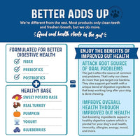 Bernie's Charming Chompers - Daily Dental Chews for Dogs - Cleans Teeth, Freshens Breath, + Boosts Oral-Gut Microbiome. Easy to Digest, Supports Healthy Digestion Naturally (36 oz, Small Dogs)