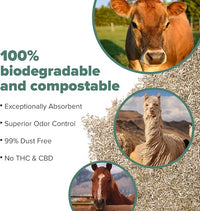 All Walks 150 Liter(30 lbs) Hemp Bedding for Chicken Coops, Hampters, Ducks, and Turkeys - 100% Natural, Superior Odor Control, Biodegradable Pet Bedding, Dust-Free - Made in USA