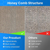 Cat Scratcher Post Board, Mount Fuji Shape Cat Scratching Lounge Bed, Durable Pad Prevents Furniture Damage