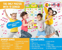 English & Spanish Alphabet Poster - Numbers & Shapes Green - image 4