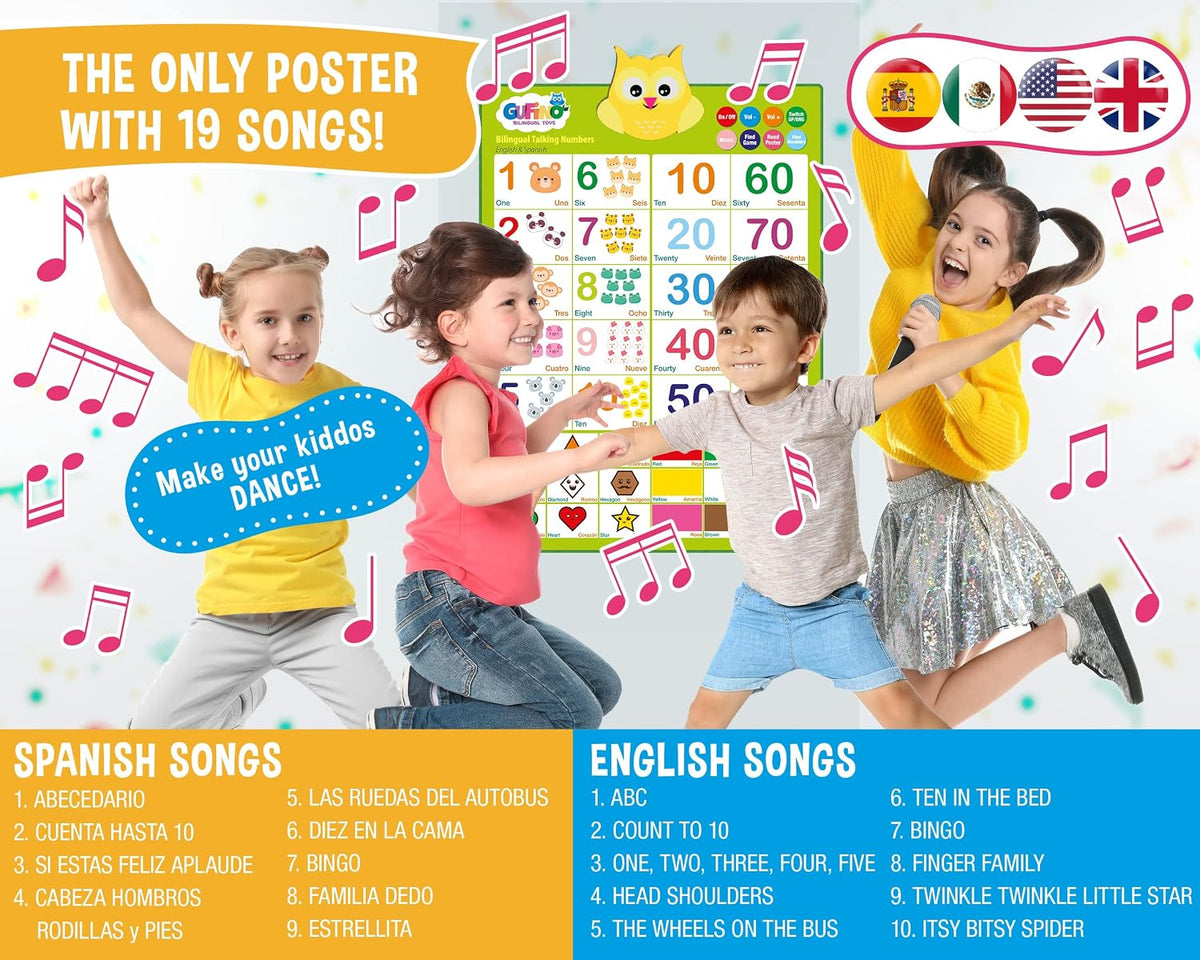 English & Spanish Alphabet Poster - Numbers & Shapes Green - image 4