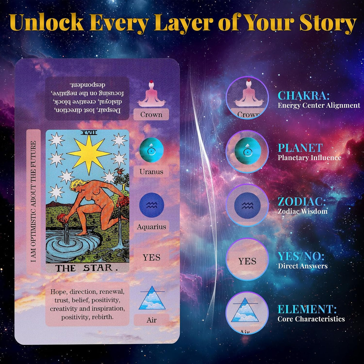 Tarot Cards For Beginners with Meanings on Them Learning Tarot Deck – Fun for Kids & Family - Blue - image 3