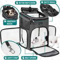 PetAmi Dog Backpack Carrier - Charcoal / 12.5"L x 12.0"W x 16.5"H - image 3