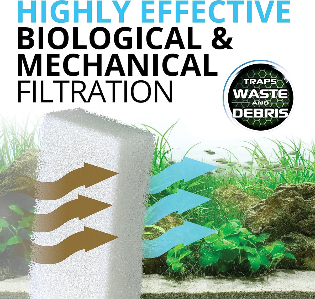 Fluval FX4/FX5/FX6 Bio-Foam, Replacement Aquarium Filter Media - FX5 (3 Pack) / Foam Pads - image 4