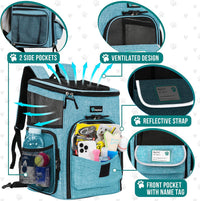 PetAmi Dog Backpack Carrier - Turquoise / 12.5"L x 12.0"W x 16.5"H - image 4