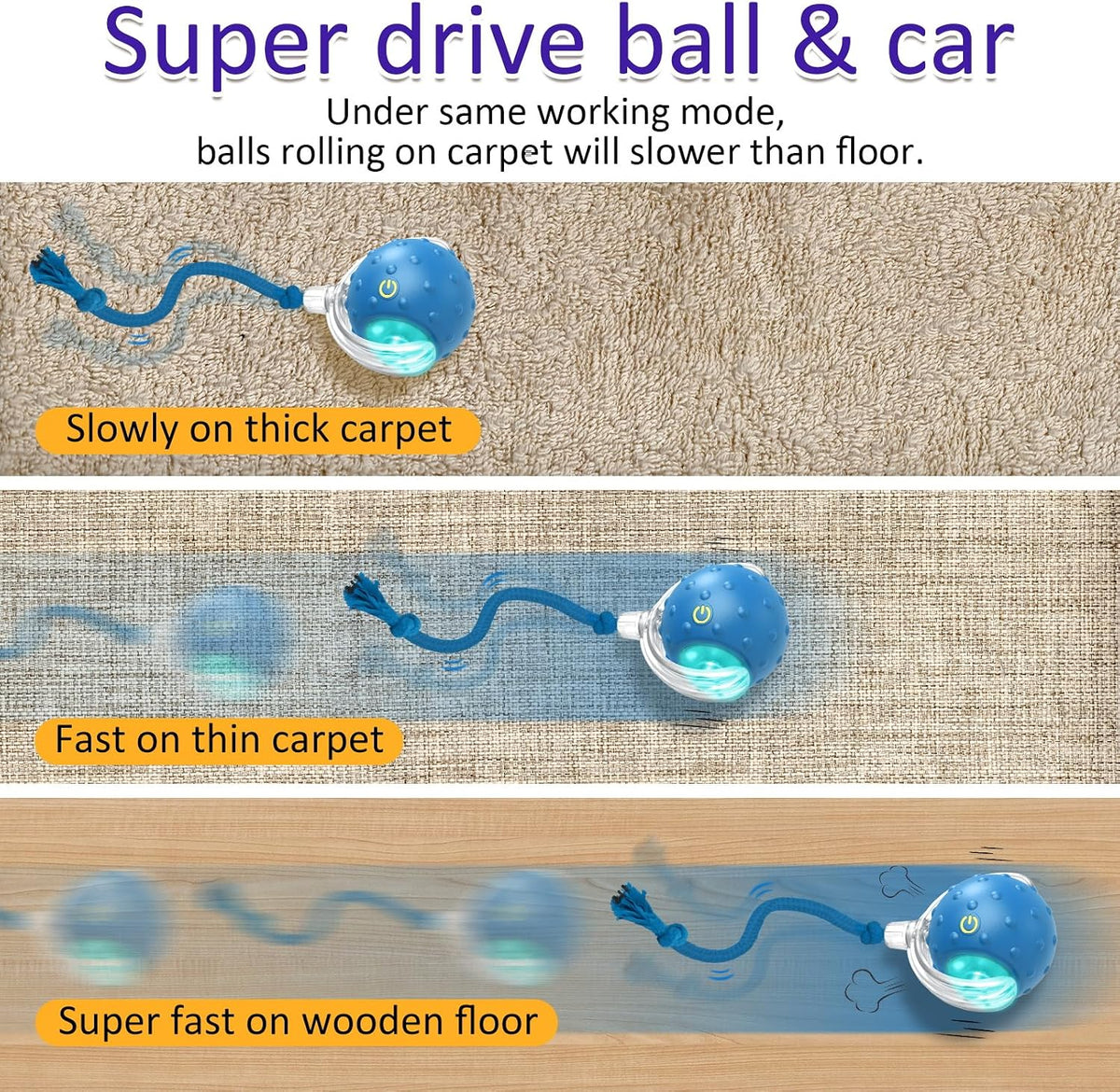 Giociv Interactive Cat Toys Ball for Indoor Cats Fast Rolling on - image 2