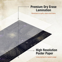 Tidyboss DND Starter Set, 3 x Double Sides 24x 36 Game Grid Mat - 3-pack Expansion - image 4