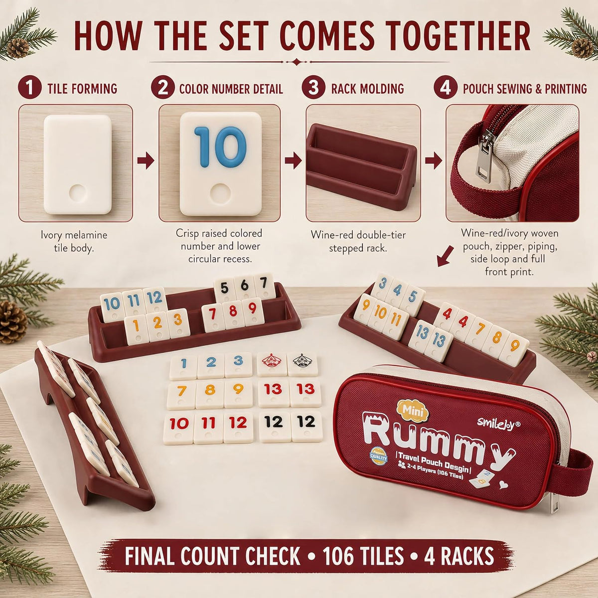 Smilejoy Mini Rummy Cube Game - Mini (2-4 player) - image 4