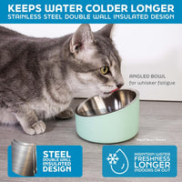 Master Pet Supply Stainless Steel Slanted Dog Cat Food Bowl 24 oz - Camo Patrol / 2 Cups (16 oz) - image 4
