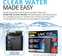 Fluval 107 Perfomance Canister Filter - for Aquariums Up to 30 Gallons - Aquarium Canister Filter