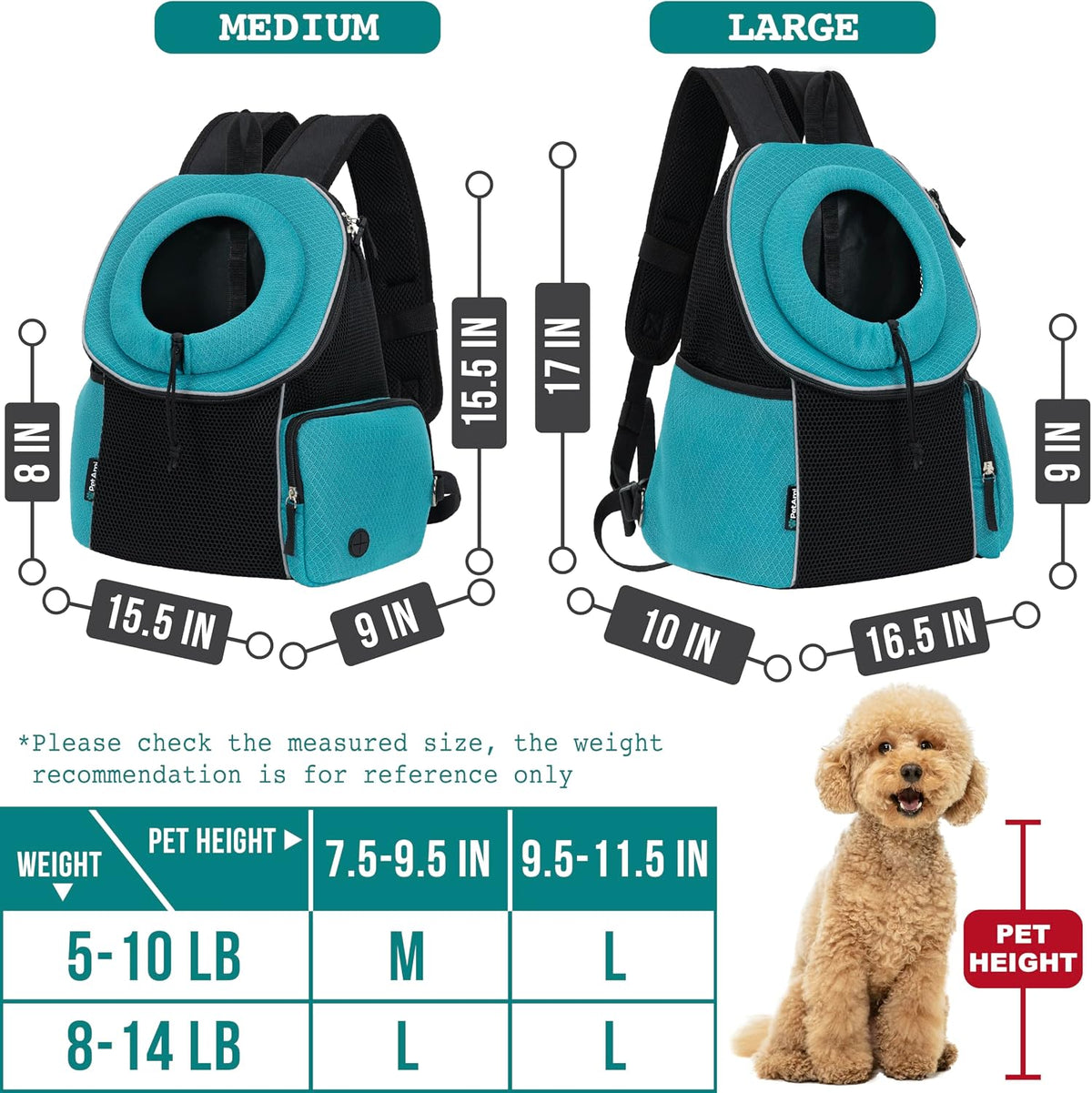 PetAmi Dog Carrier Backpack, Hands Free Front Pet Carrier - Teal Blue / 15.5"L x 9.0"W x 15.5"H - image 2