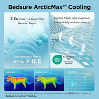 Bedsure ArcticMax Q-MAX>0.5 Premium Cooling Blanket for Medium - Pearl Grey / M(30x40") - image 3
