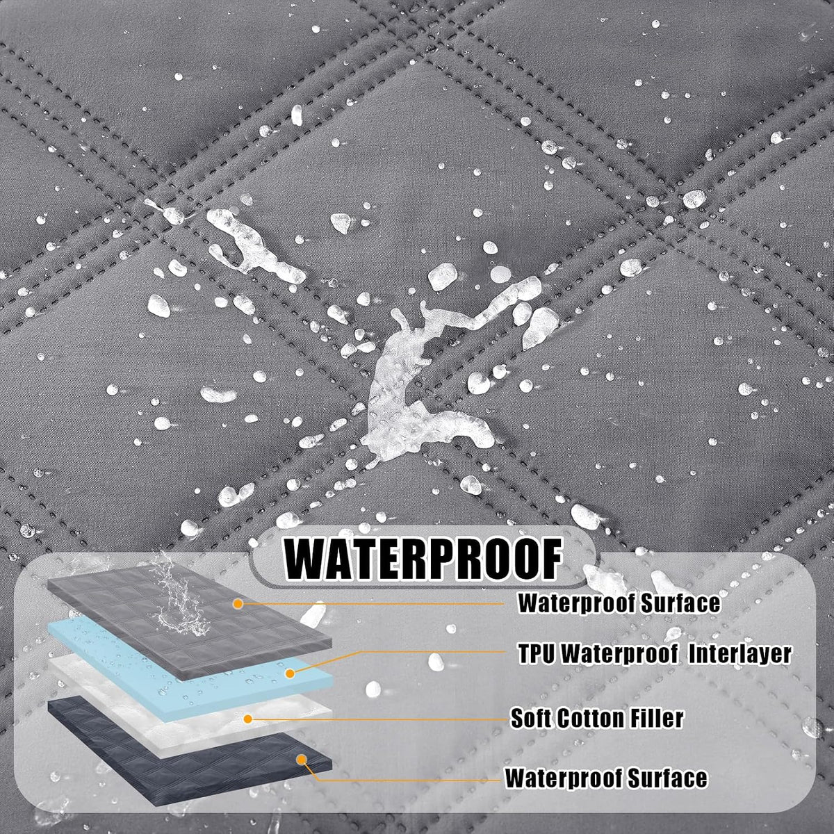 Smiry Waterproof Dog Bed Cover - Grey/Dark Grey / Lattice / 40x50 - image 2