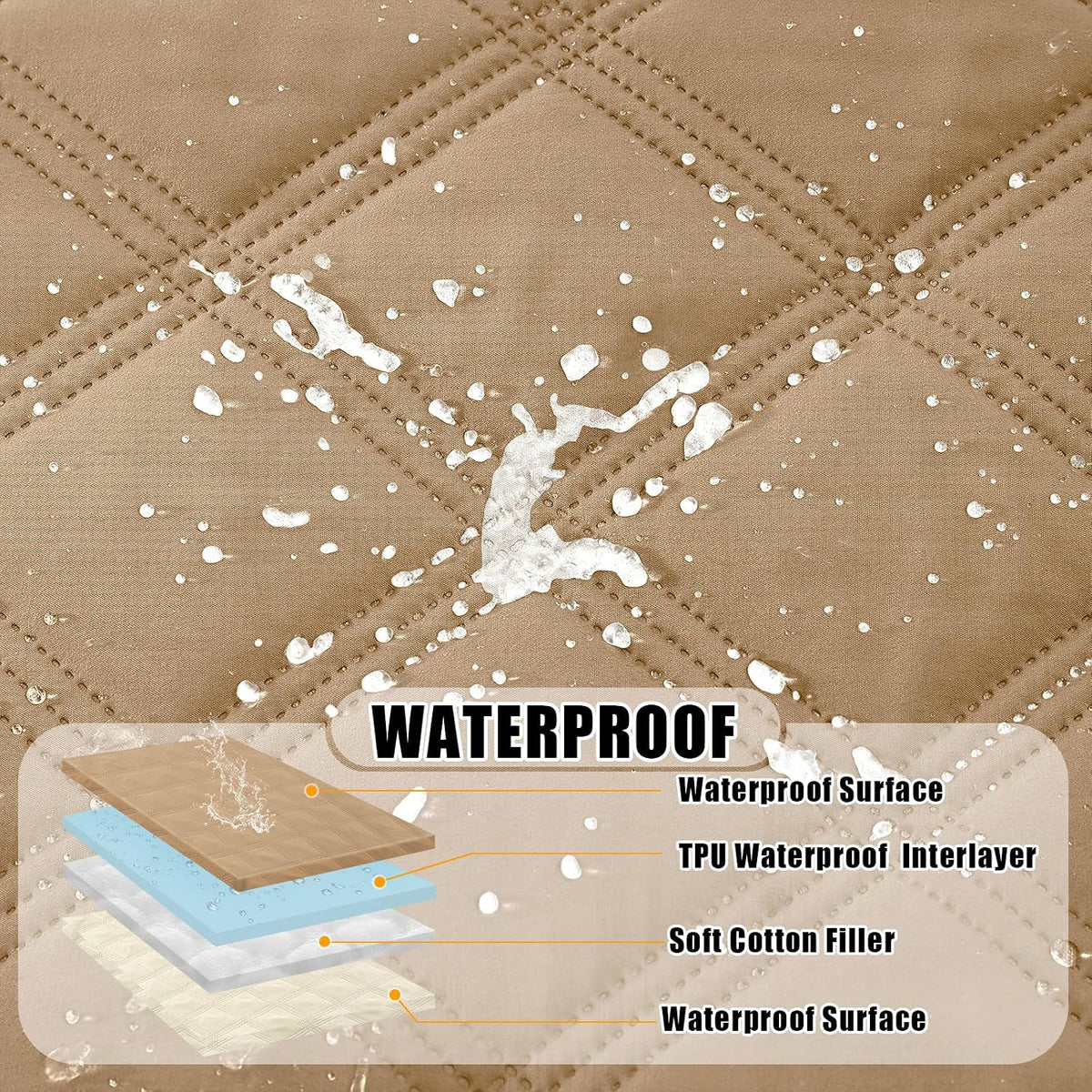 Smiry Waterproof Dog Bed Cover - Camel/Beige / Lattice / 40x70 - image 2
