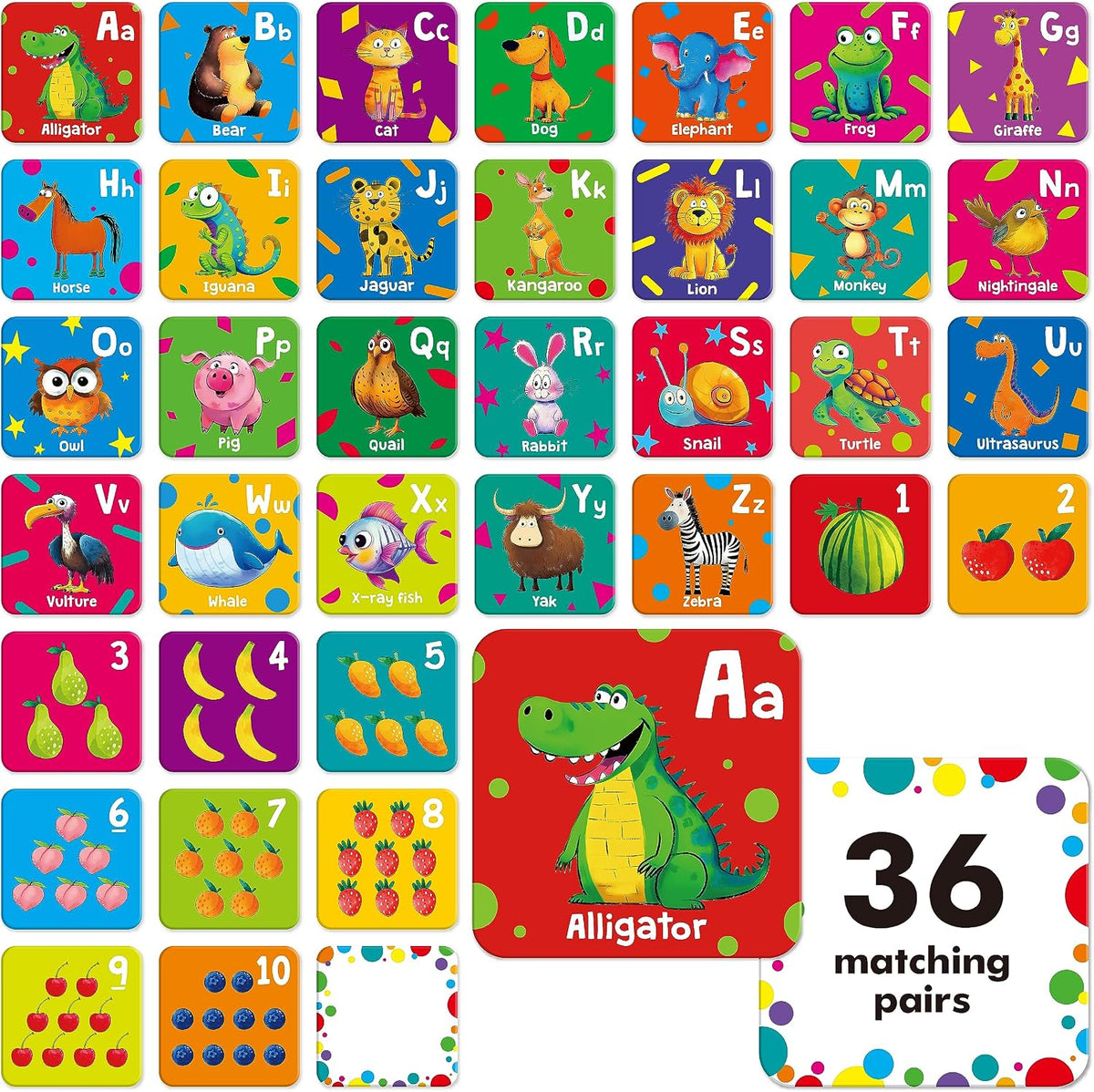Hebayy 72 PCS Memory Matching Game - Letters & Number