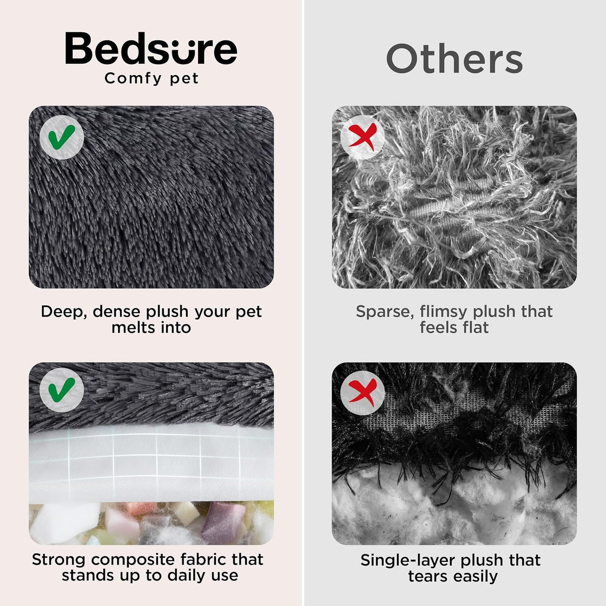 Bedsure SupportMax Calming Dog Beds Large Sized Dog Washable Pet Bed - Dark Grey / L(36x36x8) - image 3