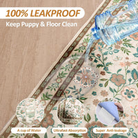 Washable Pee Pad for Dogs, 36"x48" - Yellow / 36*36 Inch(Pack of 2) - image 3