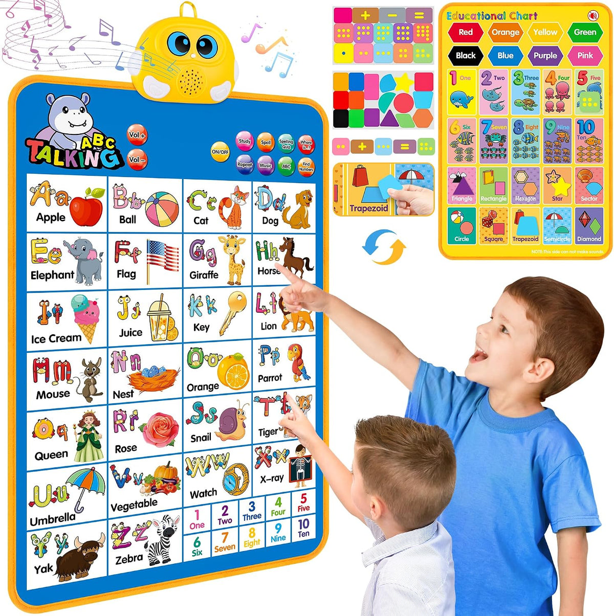 Electronic Alphabet Wall Chart - Blue