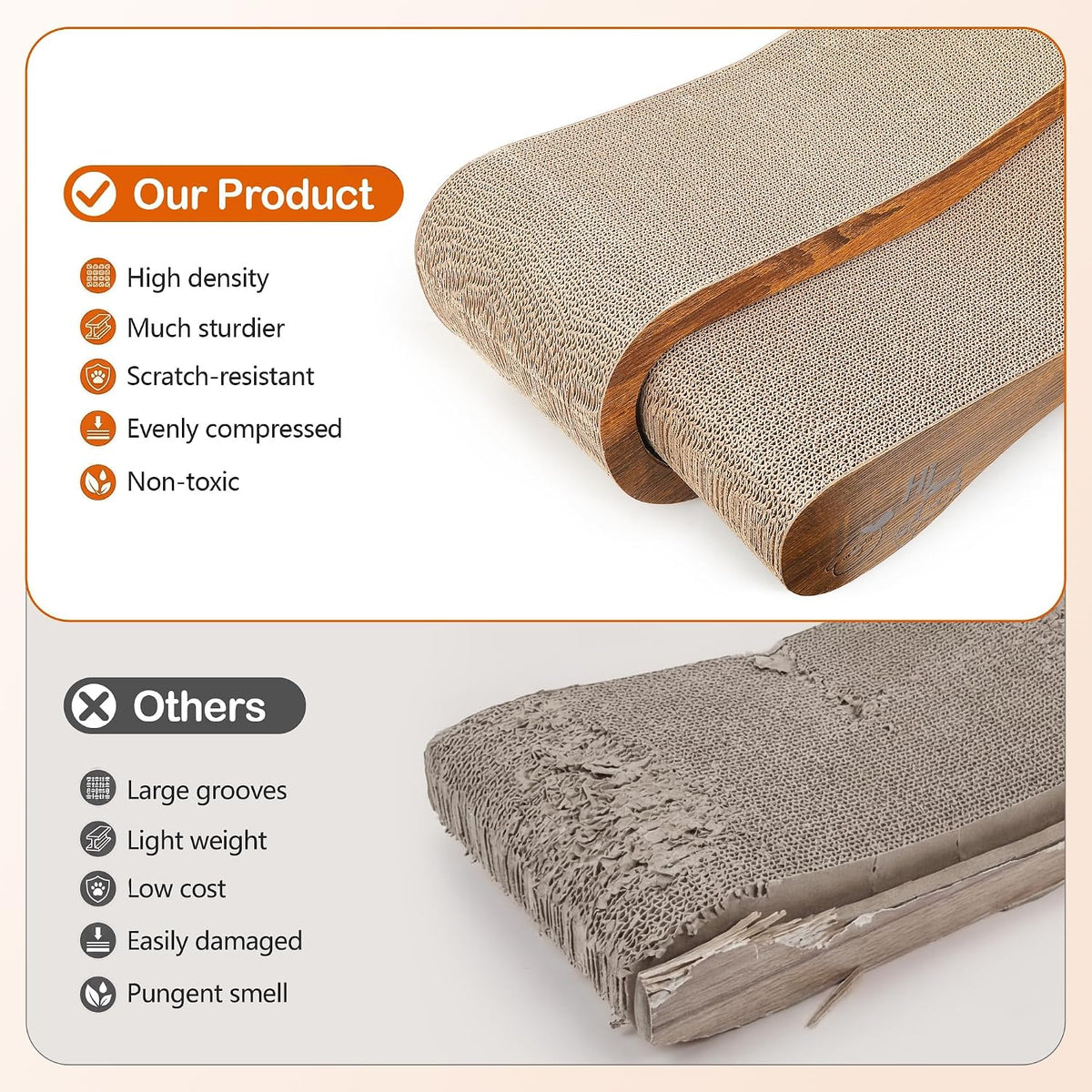 Cat Scratcher 2 in 1 Scratchers for Indoor Cats Scratching Board - image 3