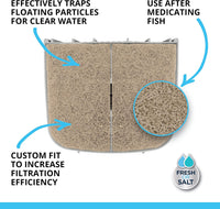 Fluval 307/407 Phosphate Remover Pad - 306/406, 307/407 / Ammonia Remover - image 3