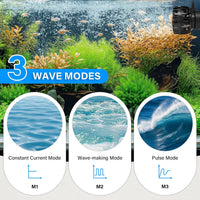 hygger Aquarium Wave Maker for 5-10 Gallon Fish Tanks - 790GPH - image 4