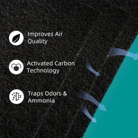10-Pack 4.5" x 6.5" Carbon Filter Pads for Covered Cat Litter Boxes - Vn Filters - image 4