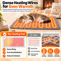 PatiencET 18"x28" Heated Pet Bed - 24*35 - image 3