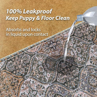 nunubaby Washable Pee Pads for Dogs, Stylish, Non-Slip and Leak-Proof Pee Pads. Reusable Potty Pads for Dogs for Crates and Floors.(Brown/Multi, 36" x72")