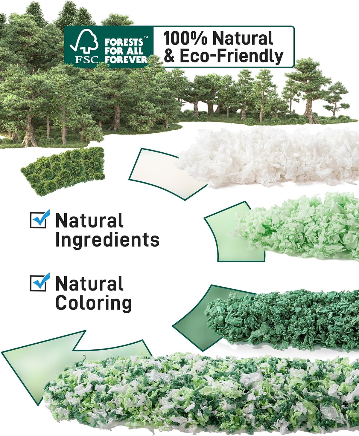 BUCATSTATE Hamster Bedding 15L, 99% Dust-Free Paper Bedding - Green / 70L - image 3