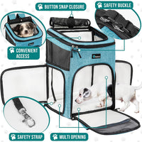PetAmi Dog Backpack Carrier - Turquoise / 12.5"L x 12.0"W x 16.5"H - image 3