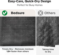 Bedsure Waterproof Couch Cover for Sofa and Dogs Quick Drying - 30x70 inch / Charcoal - image 4