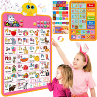 Electronic Alphabet Wall Chart - Pink