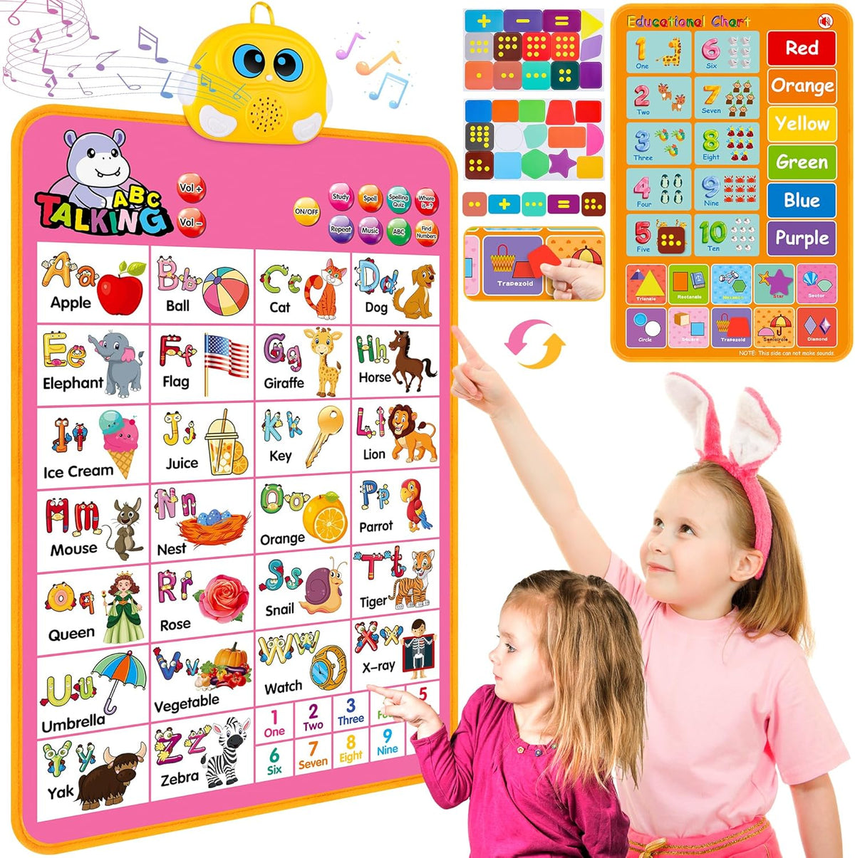 Electronic Alphabet Wall Chart - Pink