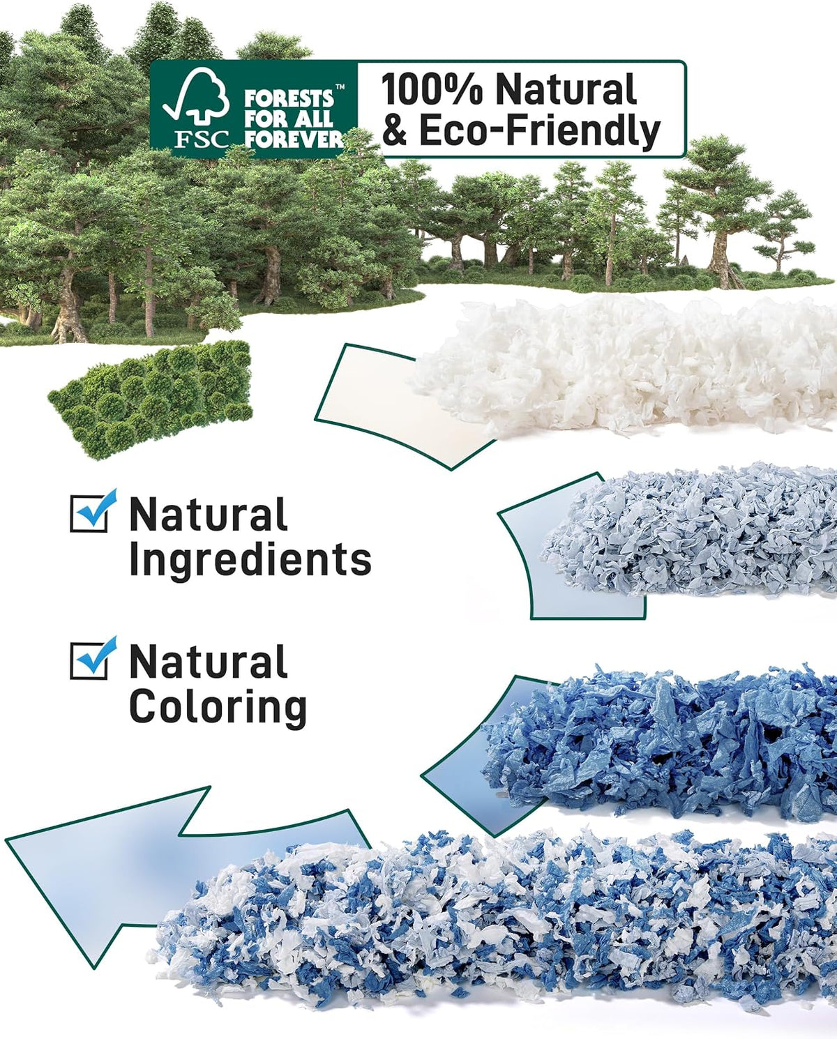 BUCATSTATE Hamster Bedding 15L, 99% Dust-Free Paper Bedding - Ocean Blue / 70L - image 3