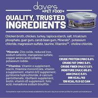 Dave's Pet Food Grain Free Wet Cat Food (Chicken & Turkey Saucey Pate), Naturally Healthy Canned Cat Food, Added Vitamins & Minerals, Wheat Free, 5.5 oz (24 Pack)