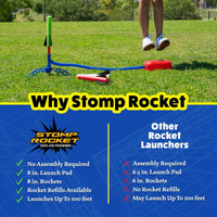 Stomp Rocket Jr Multi-Color Rocket Launcher for Kids, 8 Rockets – Fun for Kids & Family - Jr Multi-Color 8 Rocket Pack - image 3