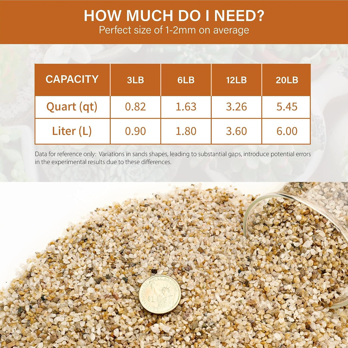 NUPICK 1-2mm Coarse Sand for Plants - 1-2mm / 6lb - image 2