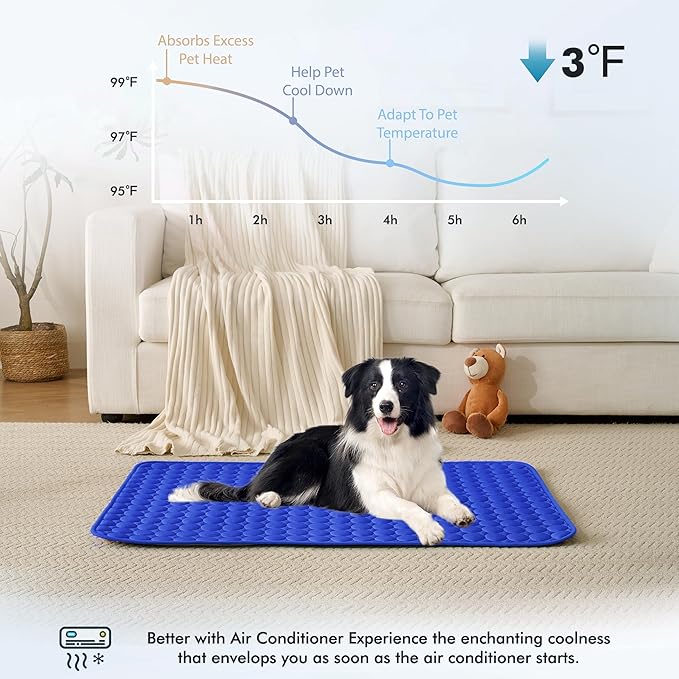 MICROCOSMOS Summer Cooling Mat & Sleeping Pad- Water Absorption Top, Materials Safe, Easy Carry, EZ Clean. Keep Cooling for Pets, Kids and Adults.(Dark Blue, 36" x36")